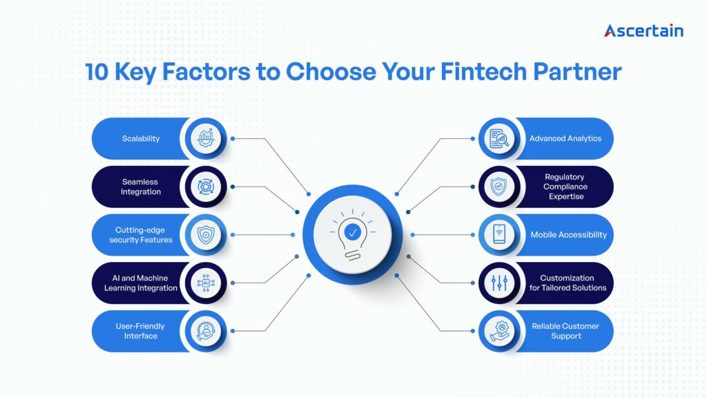 Selecting a Partner: How to Choose the Best Fintech Software Development Company