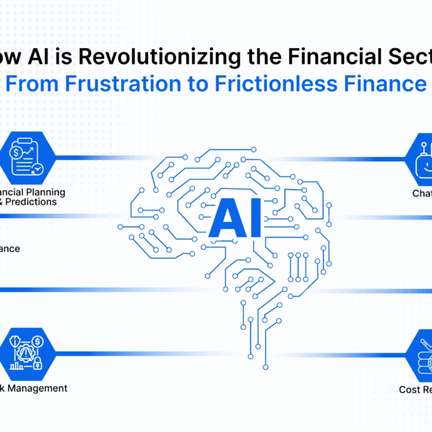 AI in Fintech - Ascertain Technologies