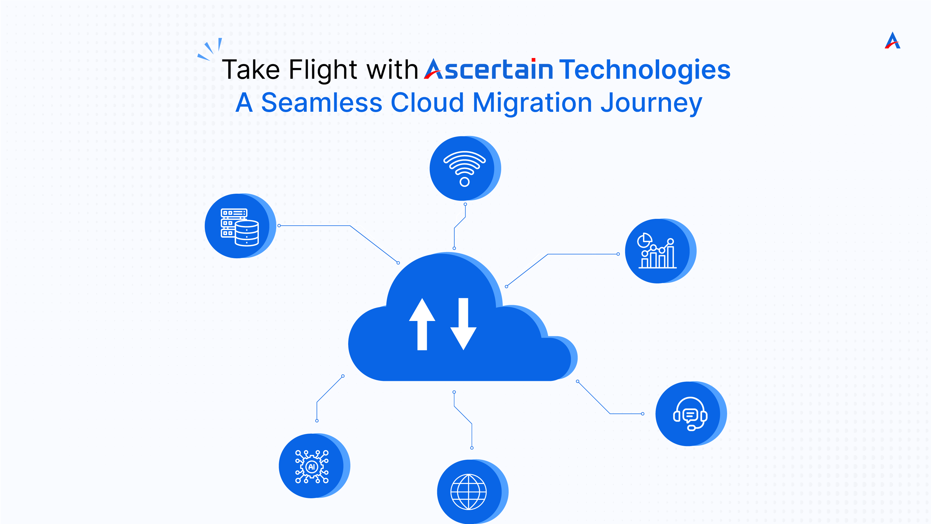 Cloud Migration - Ascertain Technologies